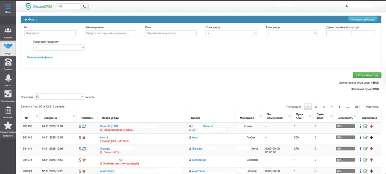 Аналітика дзвінків Аналітика дзвінків