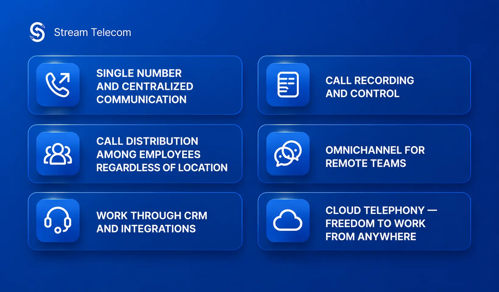 IMG_0465 | Stream Telecom Stream Telecom dashboard showing six service tiles: single number, call recording, distribution, omnichannel, CRM integrations, and cloud telephony.