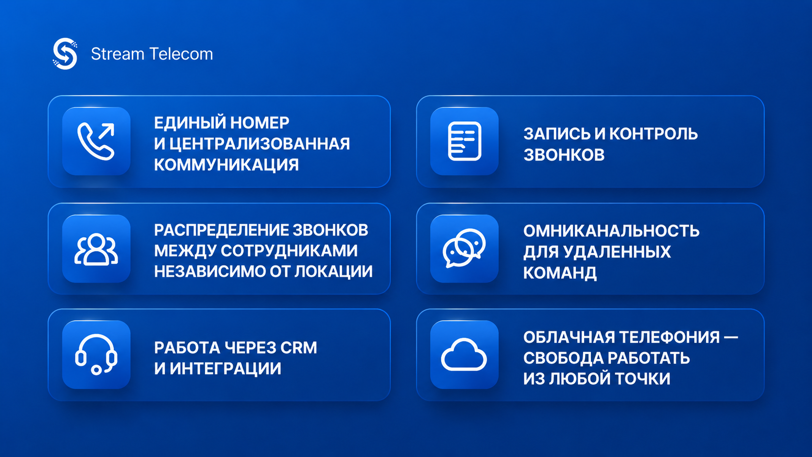 IMG_0466 | Stream Telecom Логотип Stream Telecom и шесть синих плиток с сервисами: единый номер, запись звонков, распределение звонков, омниканальность, CRM-интеграции, облачная телефония — интерфейс услуг.