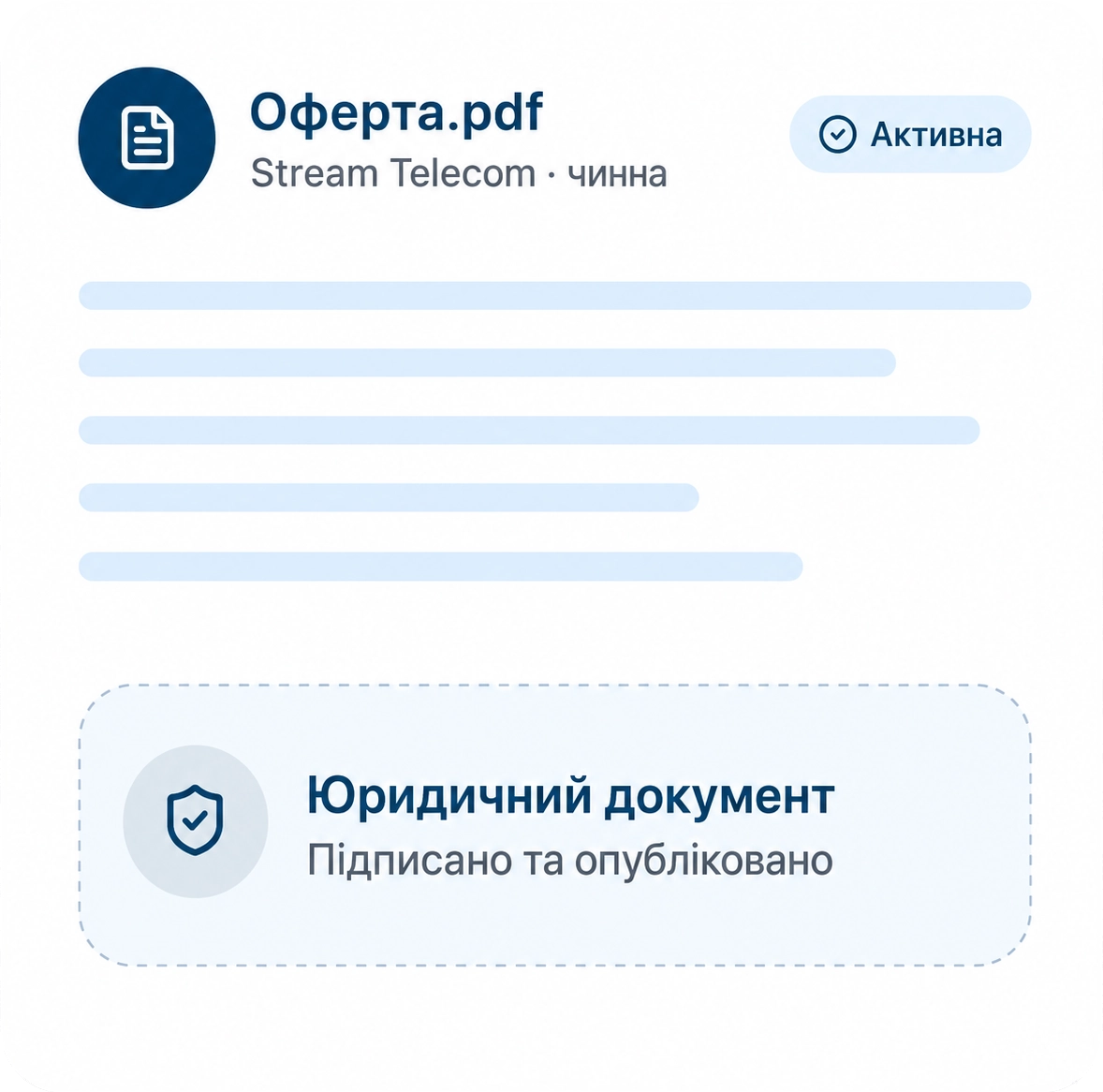 | Stream Telecom UI card showing a PDF offer 'Оферта.pdf' for Stream Telecom with status 'Активна'; several blue text lines as content previews; a large rounded dashed-bottom panel labeled 'Юридичний документ' with a shield icon and text 'Підписано та опубліковано'
