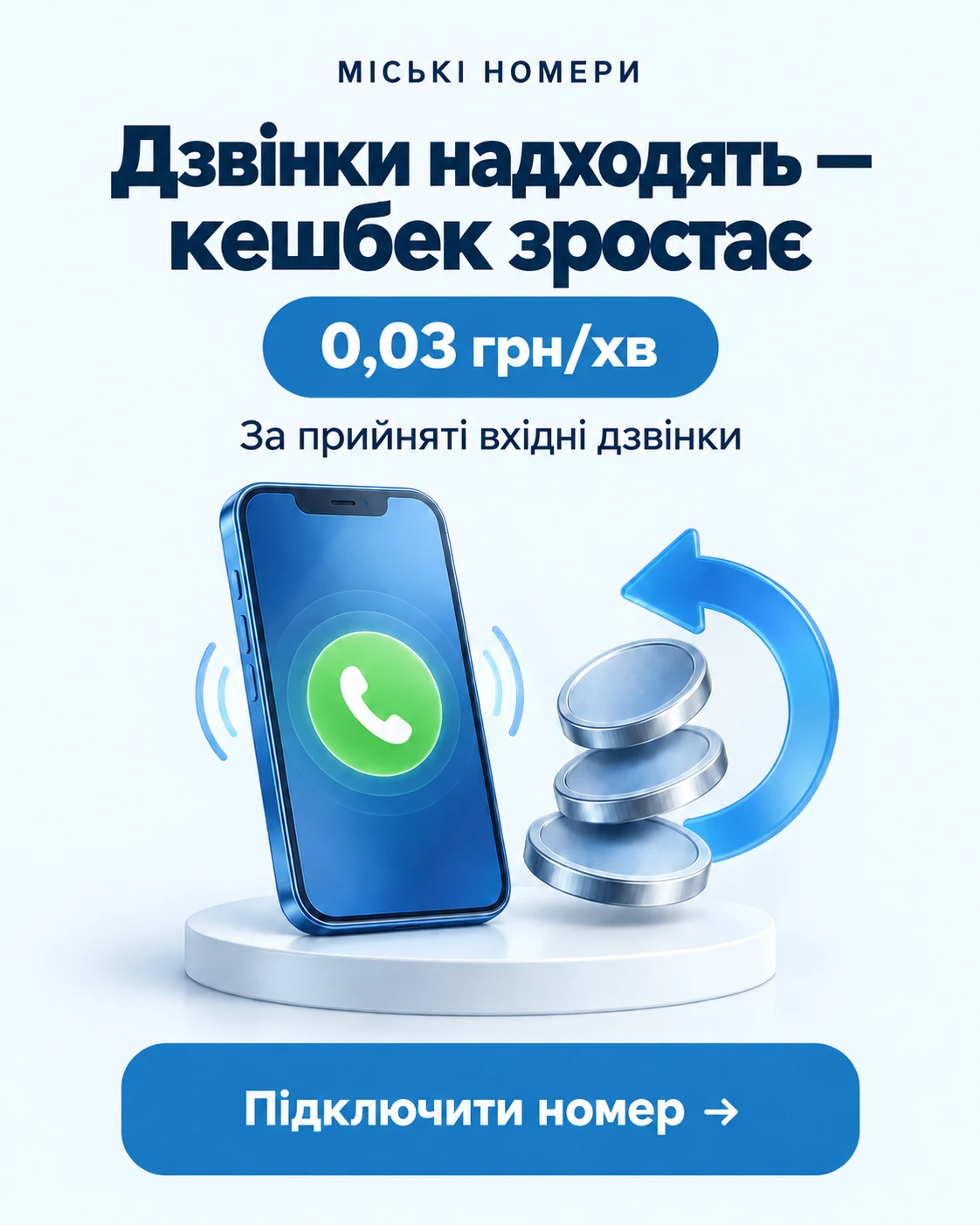 Рекламне зображення українською: кешбек за вхідні дзвінки 0,03 грн/хв, синій смартфон із зеленим дзвінком та обертовими монетами, кнопка «Підключити номер»