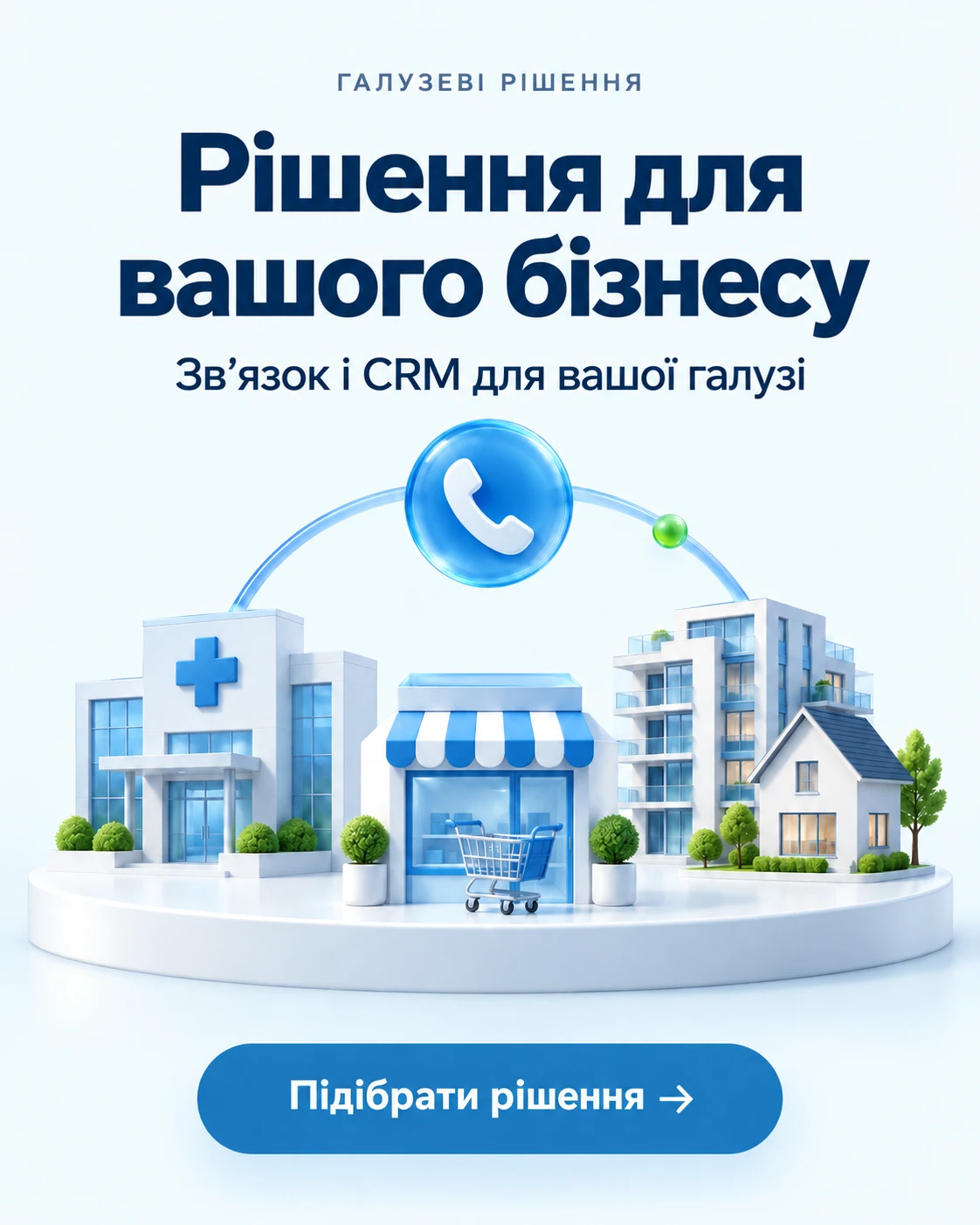 Advertising banner in Ukrainian: large text 'Рішення для вашого бізнесу' with subtitle about CRM; a blue phone icon arches over a cityscape (hospital, shop, and buildings); rounded blue button reads 'Підібрати рішення'.