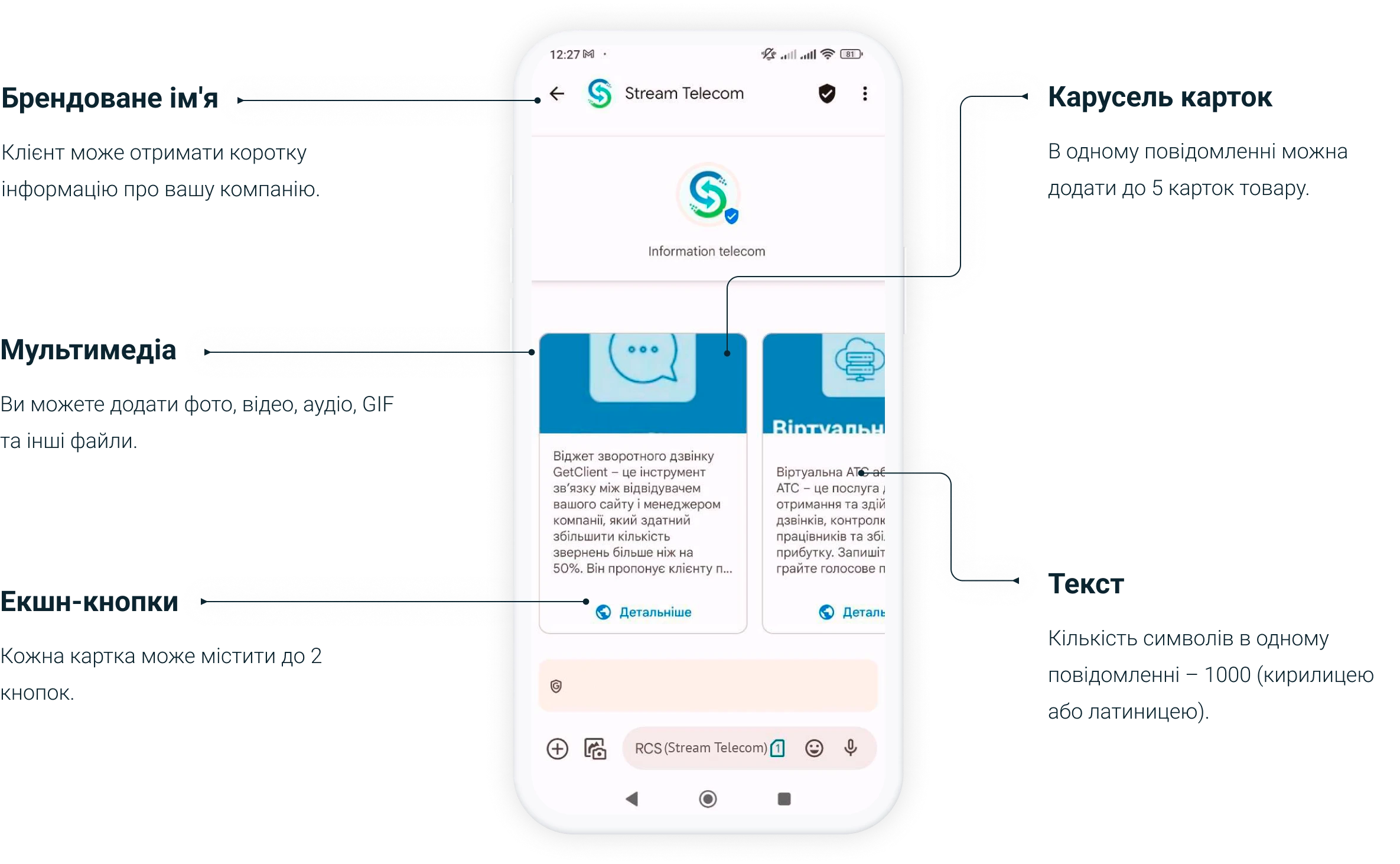 | Stream Telecom Smartphone screen showing the Stream Telecom app with two blue info cards and a bottom action bar labeled 'Детальніше' (informational UI).