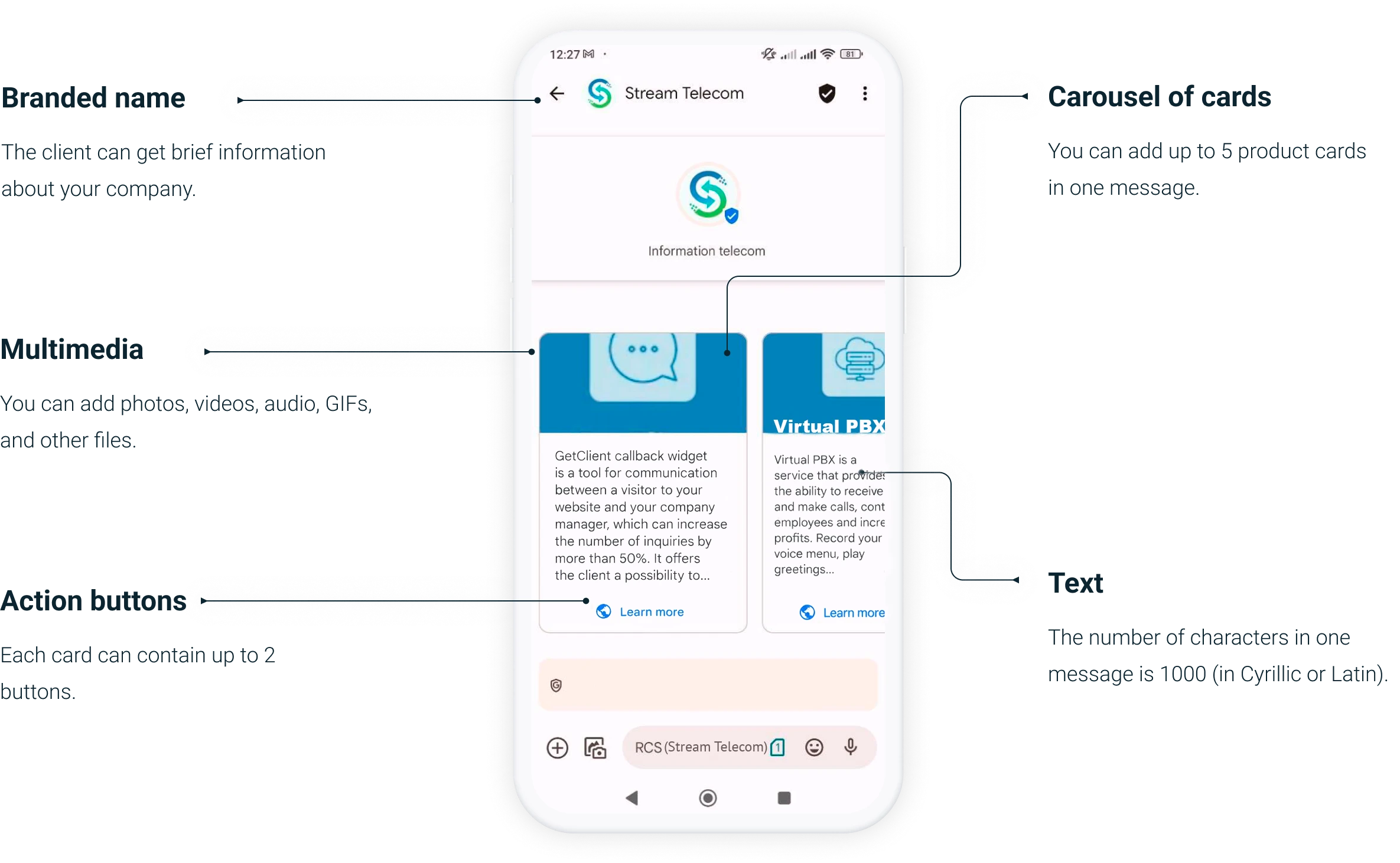 | Stream Telecom Smartphone screen showing a Stream Telecom app with a logo, brand name, and a carousel of information cards titled 'Information telecom'.