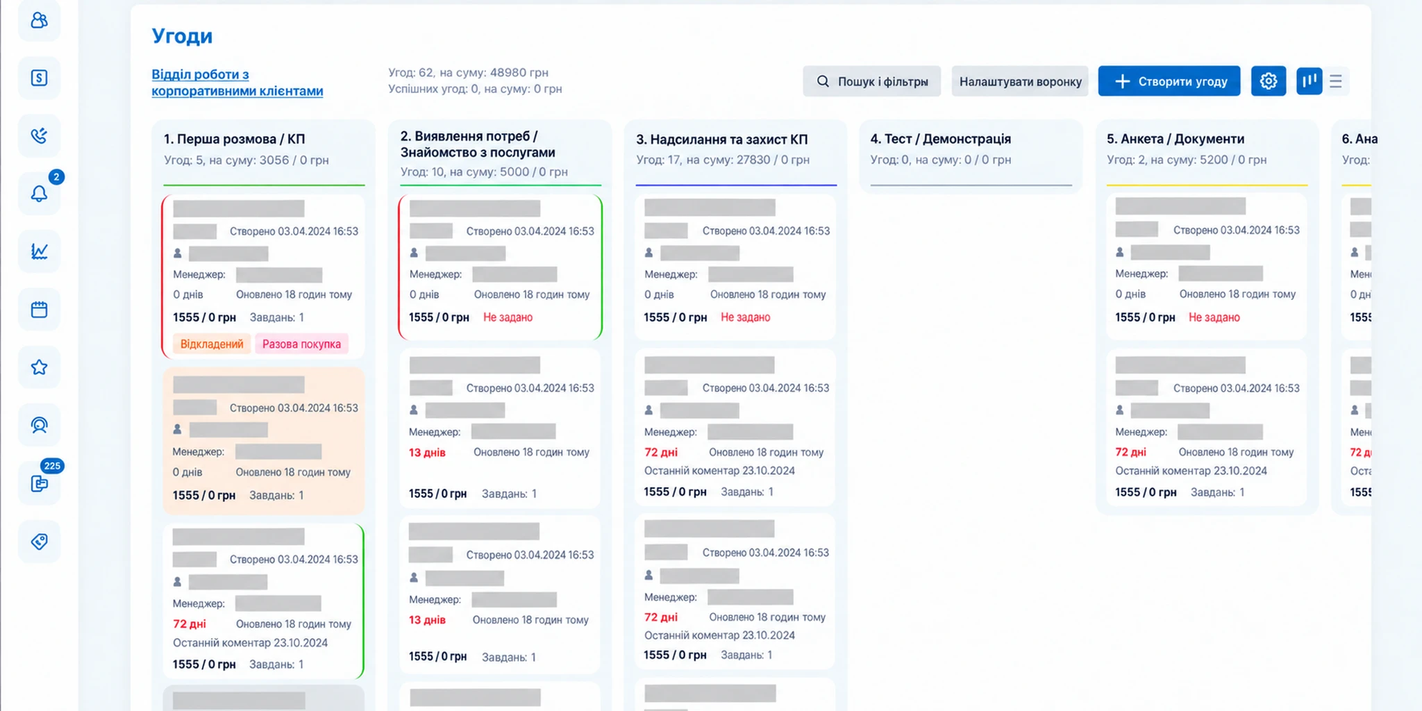 | Stream Telecom Dashboard of six agreement stages titled 'Угоди', with cards containing creation date, manager, and days until/overdue per stage.