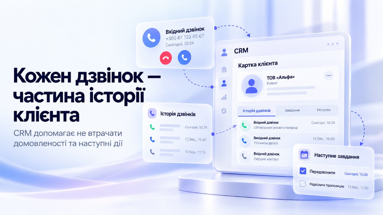 top-7-perevag-virtualnoyi-ats-stream-telecom-dlya-biznesu-2 | Stream Telecom Віртуальна АТС Stream Telecom