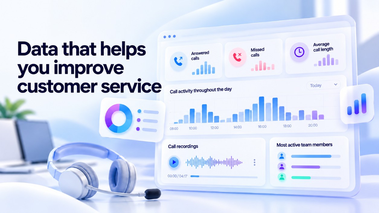 top-7-perevag-virtualnoyi-ats-stream-telecom-dlya-biznesu-en-2 | Stream Telecom Dashboard of call analytics and charts with a headset in the foreground; conveys data-driven customer service improvement.